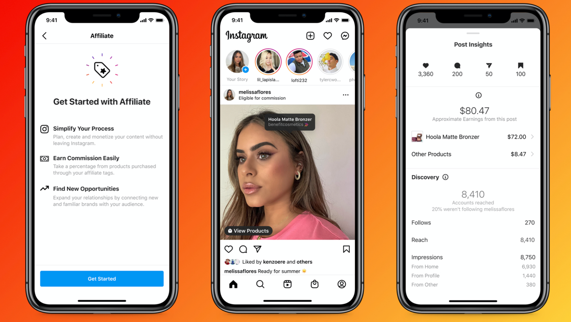 Facebook update for monetization